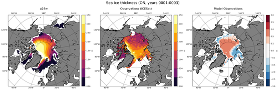 ON Climatology Map of Northern-Hemisphere Sea-Ice Thickness.