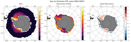 FM Climatology Map of Southern-Hemisphere Sea-Ice Thickness.