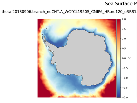 Antarctic Potential Temperature