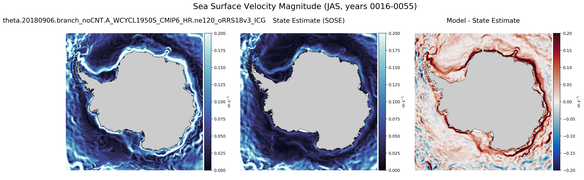 JAS Velocity Magnitude