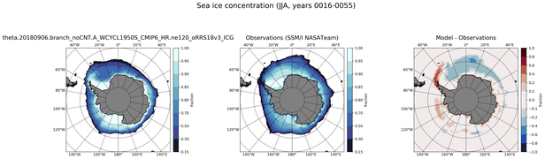 JJA Climatology Map of Southern-Hemisphere Sea-Ice Concentration