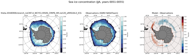 JJA Climatology Map of Southern-Hemisphere Sea-Ice Concentration