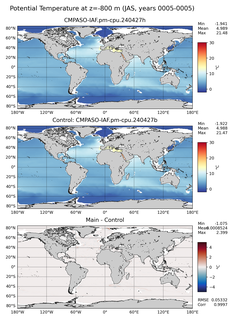JAS Model potential temperature compared with Argo observations