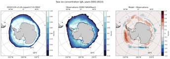 JJA Climatology Map of Southern-Hemisphere Sea-Ice Concentration. <br> Observations: SSM/I NASATeam