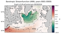 ANN Barotropic Streamfunction