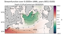 ANN Streamfunction over 0-2000m
