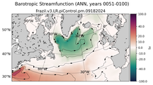 ANN Barotropic Streamfunction