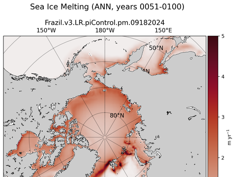 Arctic Extended Northern-Hemisphere Sea Ice Melting