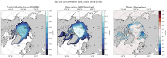 JAS Climatology Map of Northern-Hemisphere Sea-Ice Concentration. <br> Observations: SSM/I Bootstrap