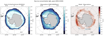 JJA Climatology Map of Southern-Hemisphere Sea-Ice Concentration. <br> Observations: SSM/I NASATeam