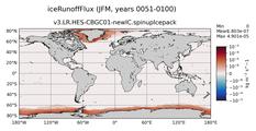 JFM iceRunoffFlux