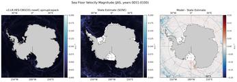 JAS Velocity Magnitude