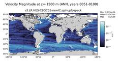 ANN Velocity Magnitude