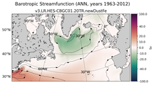 ANN Barotropic Streamfunction