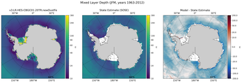 JFM Mixed Layer Depth