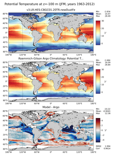 JFM Model potential temperature compared with Argo observations