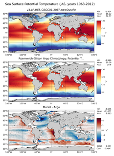 JAS Model potential temperature compared with Argo observations