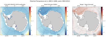ANN Potential Temperature