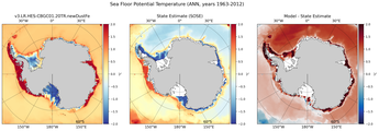ANN Potential Temperature