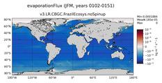 JFM evaporationFlux