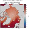 JFM shortWaveHeatFlux