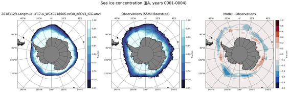 JJA Climatology Map of Southern-Hemisphere Sea-Ice Concentration