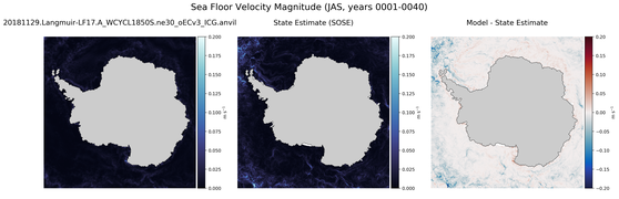JAS Velocity Magnitude