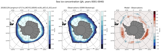 JJA Climatology Map of Southern-Hemisphere Sea-Ice Concentration