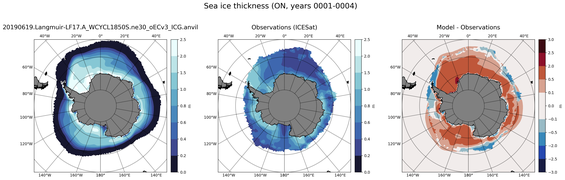 ON Climatology Map of Southern-Hemisphere Sea-Ice Thickness.