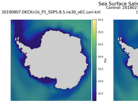 Antarctic Salinity