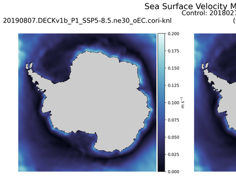 Antarctic Velocity Magnitude