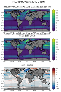 JFM Mean Mixed-Layer Depth