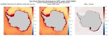 JFM Potential Temperature