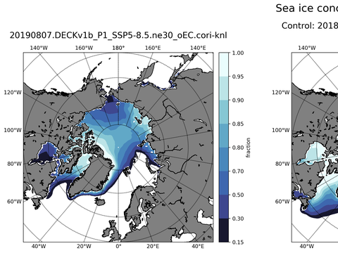 Sea Ice Analysis