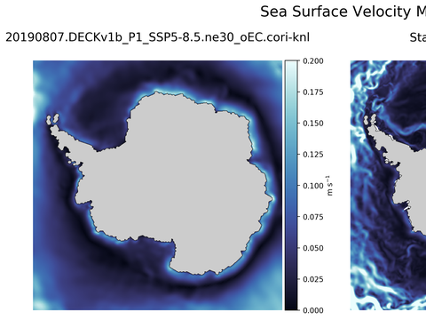 Antarctic Velocity Magnitude