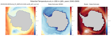 JAS Potential Temperature