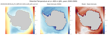 JAS Potential Temperature