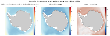 ANN Potential Temperature
