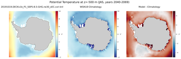 JAS Potential Temperature