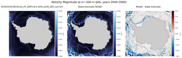 JAS Velocity Magnitude