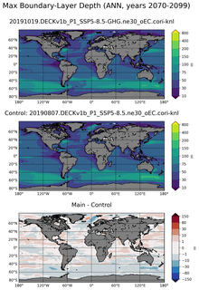 ANN Max Boundary-Layer Depth