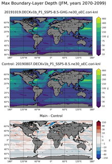 JFM Max Boundary-Layer Depth