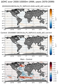 ANN Anomaly in Ocean Heat Content over 2000-10000m