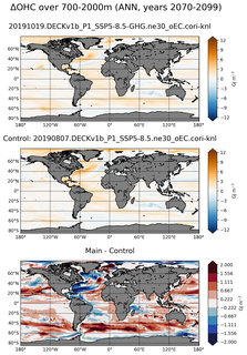ANN Anomaly in Ocean Heat Content over 700-2000m