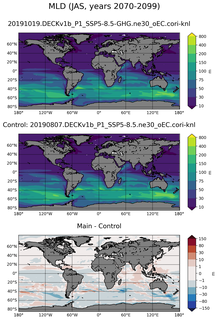JAS Mean Mixed-Layer Depth