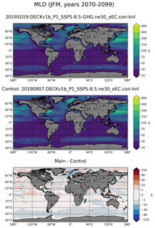 JFM Mean Mixed-Layer Depth