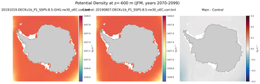 JFM Potential Density