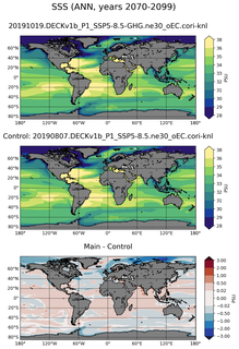 ANN Mean Sea Surface Salinity