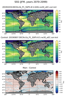 JFM Mean Sea Surface Salinity