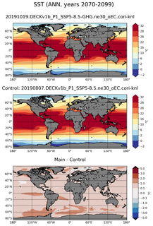 ANN Mean Sea Surface Temperature
